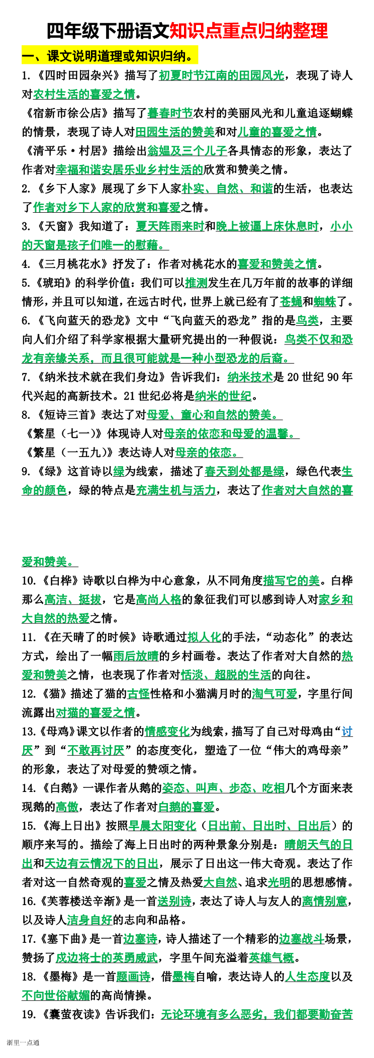 缩略图